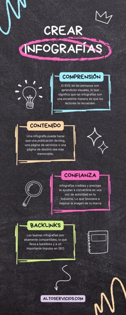 cómo crear mejores infografías